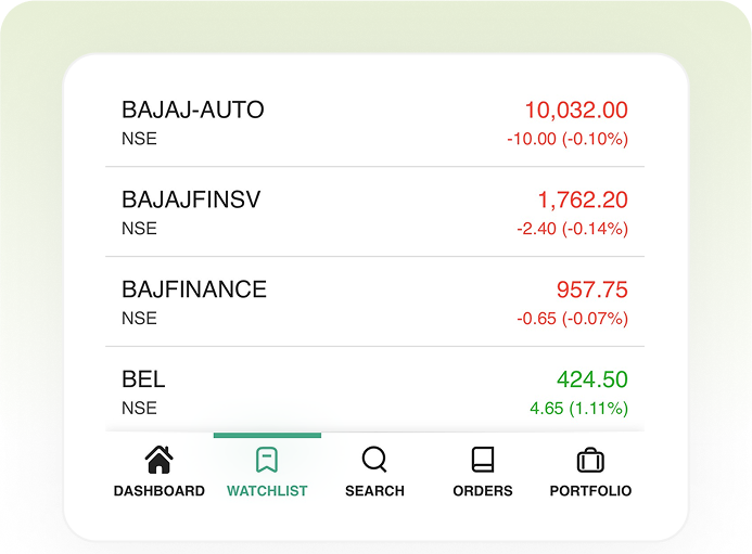 Antara watchlist listing NSE scrips with live prices and day change, above the dashboard, watchlist, search, orders and portfolio tab bar.